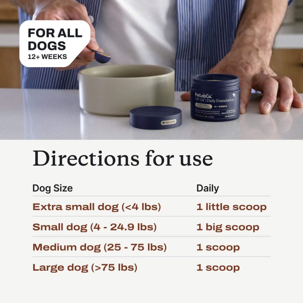 DF-14 Daily Foundation directions for use by dog size, with a scoop being added to a bowl of food